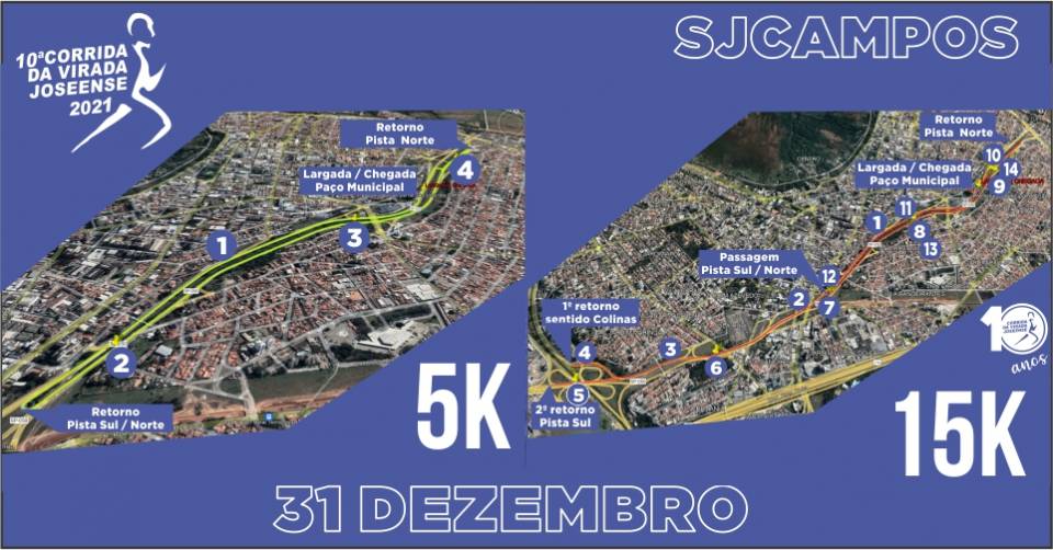 Percurso